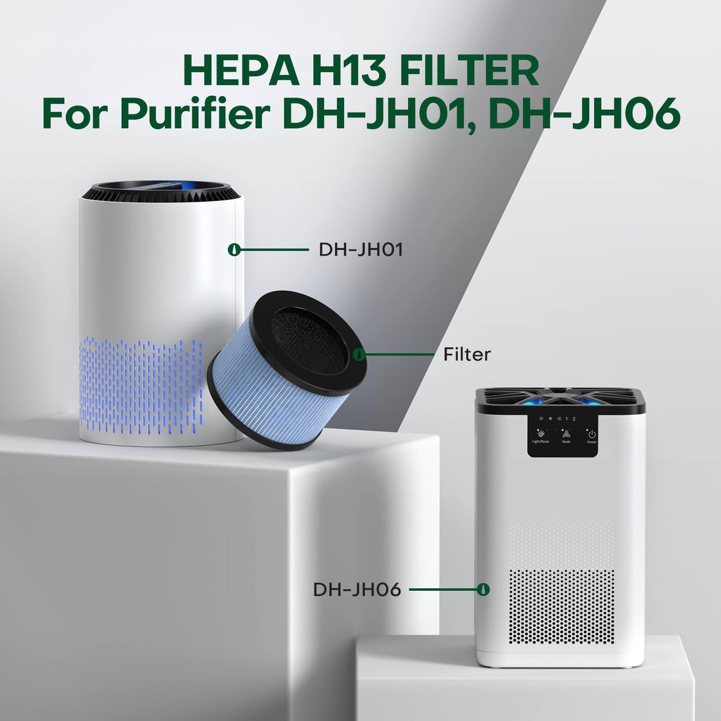 Rezervă Filtru HEPA CONOPU®