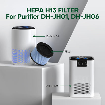 Rezervă Filtru HEPA CONOPU®