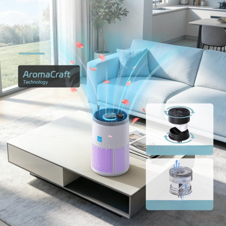 Purificator de aer MK20, Filtru HEPA 4 in 1 Carbon activ, sterilizare UV, Super silențios reducerea fumului, polenului, prafului, părului de animale și mirosurilor., A+++🌳