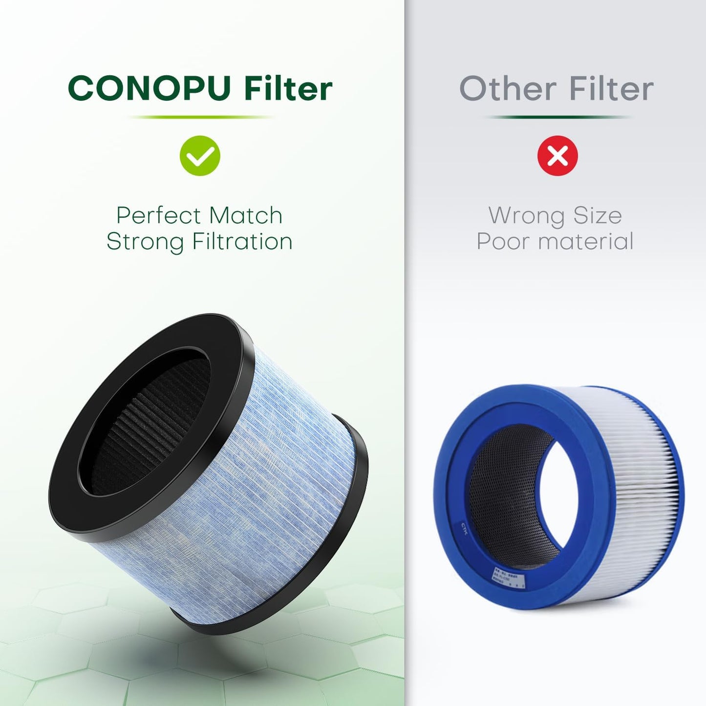 Rezervă Filtru HEPA CONOPU®