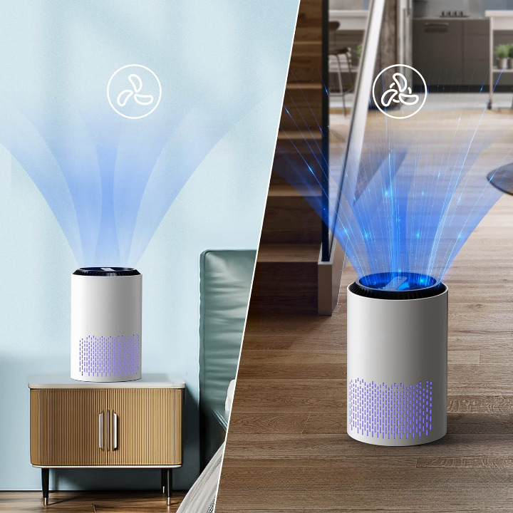 Purificator de aer CONOPU 300, Filtru 4 in 1 True HEPA Carbon activ, sterilizare UV, Super silențios, Touch Screen 🌳