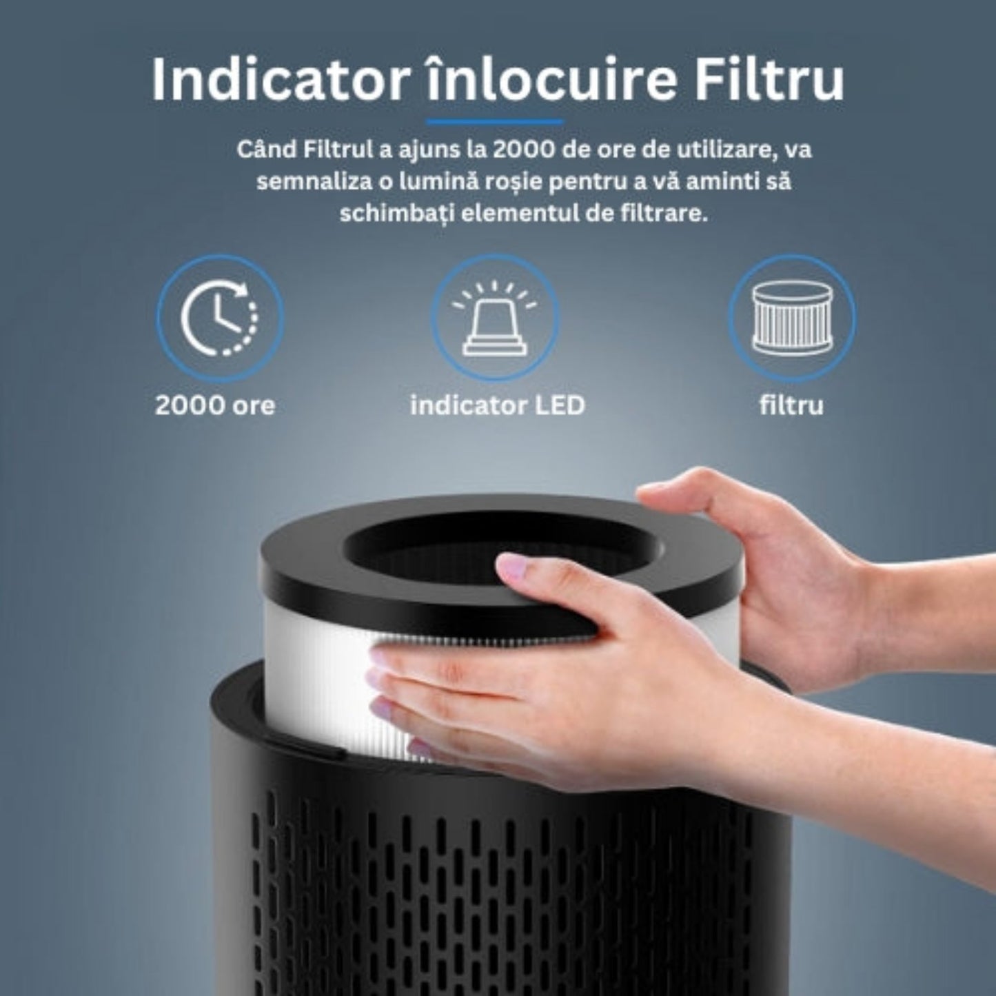 Purificator de aer CONOPU 300, Filtru 4 in 1 True HEPA Carbon activ, sterilizare UV, Super silențios, Touch Screen 🌳