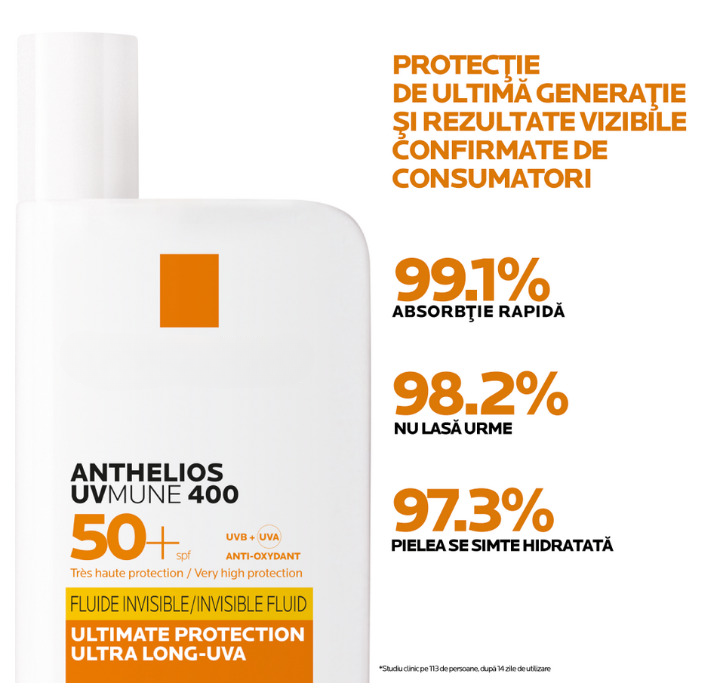 Protecție Solară SPF50+, Creamă invizibilă, Rezistentă la apă, 50ml