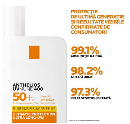 Protecție Solară SPF50+, Creamă invizibilă, Rezistentă la apă, 50ml