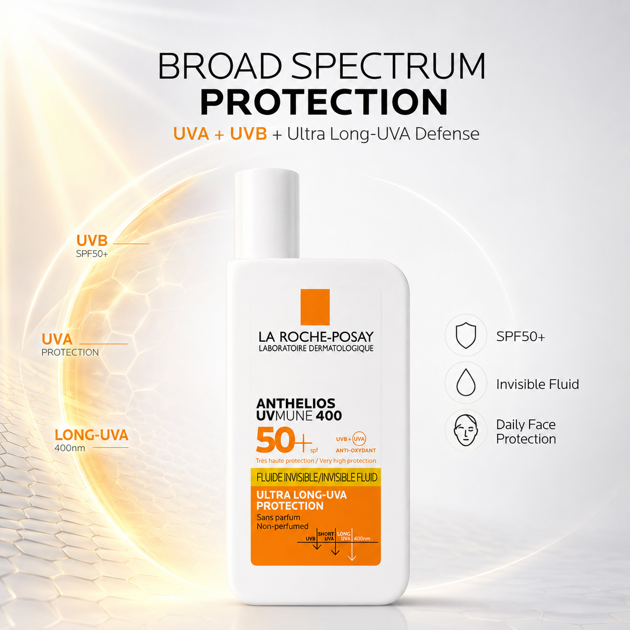 Protecție Solară SPF50+, Creamă invizibilă, Rezistentă la apă, 50ml