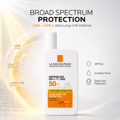 Protecție Solară SPF50+, Creamă invizibilă, Rezistentă la apă, 50ml